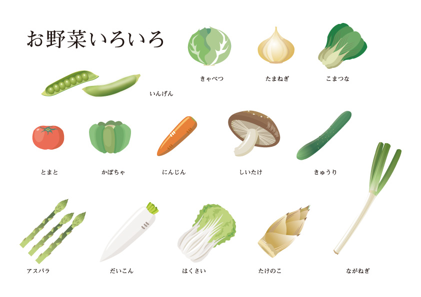 イラスト 野菜 の 名前 シモネタ